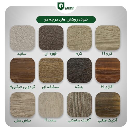 درب ضد آب ABS
